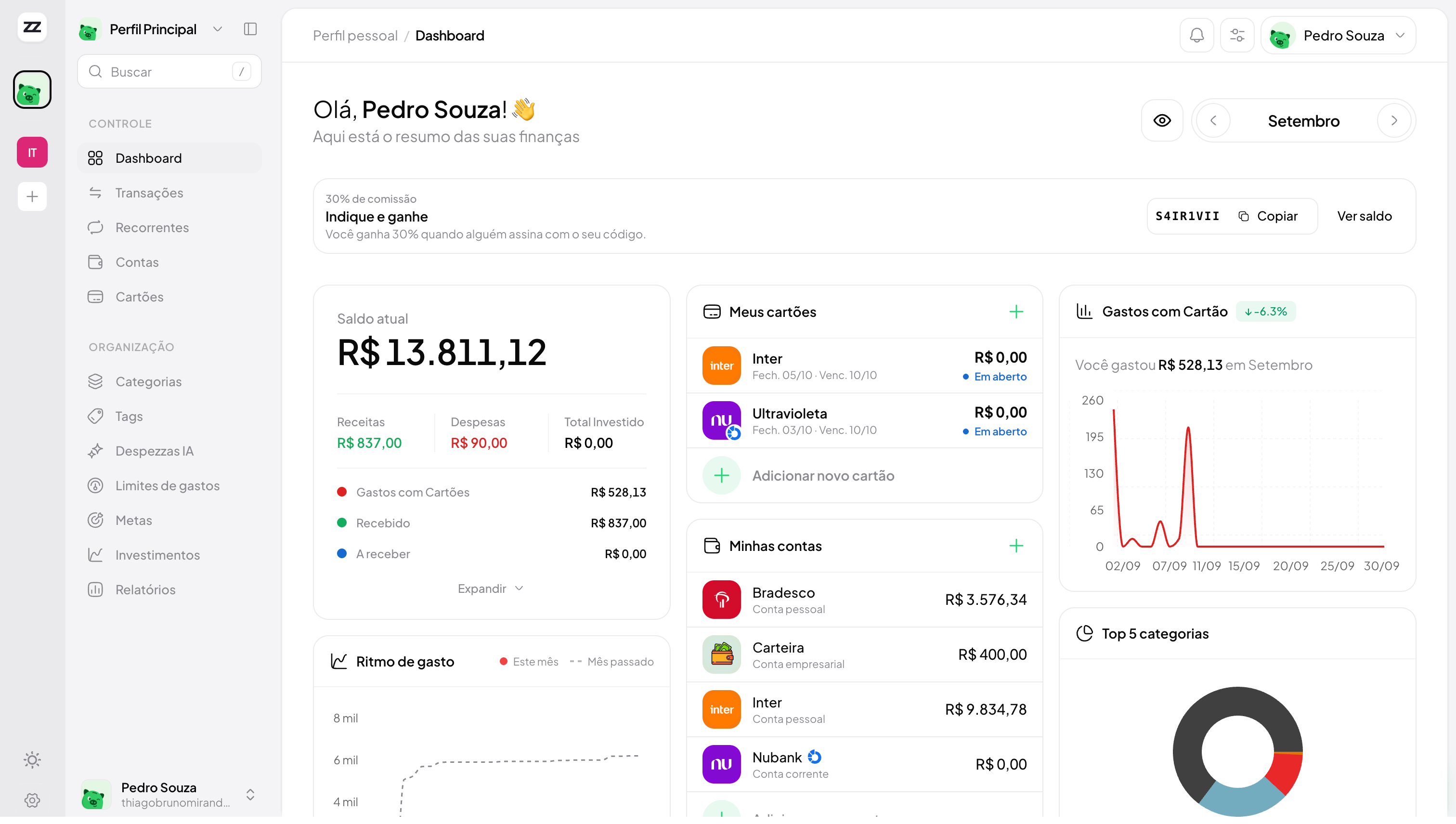 Dashboard do Despezzas com saldo atual, cartões, contas e gráficos financeiros